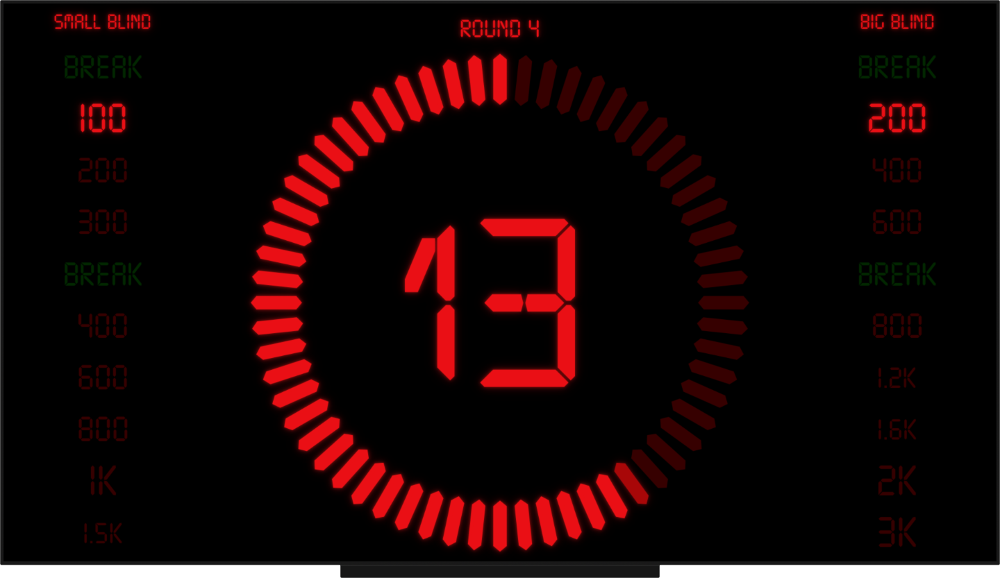 Poker Clock on Apple TV — full-screen clock display